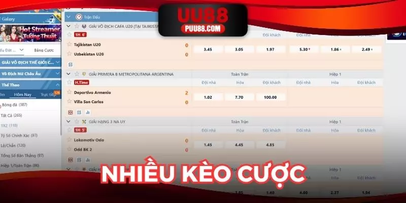 Giao diện đẹp mắt với nhiều kèo cược hấp dẫn