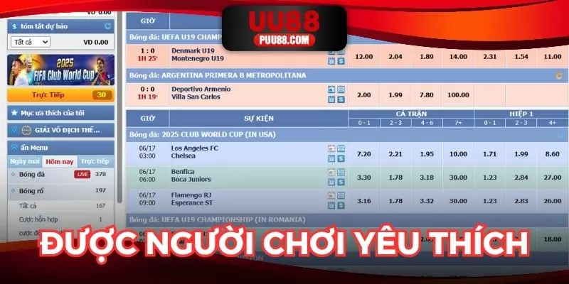 Thể thao UU88 được nhiều người chơi yêu thích